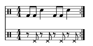 Backbeat binaire, 1-et-2.